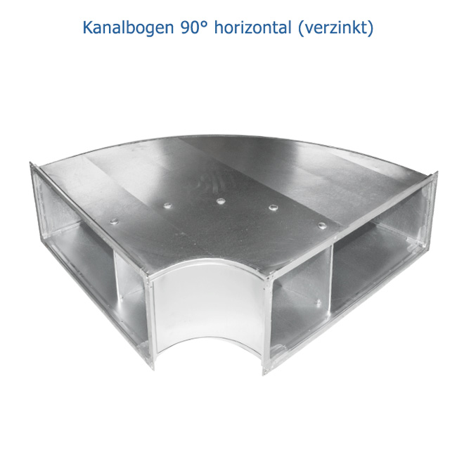 Kanalbogen horizontal