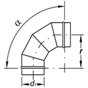 Bogen Radius