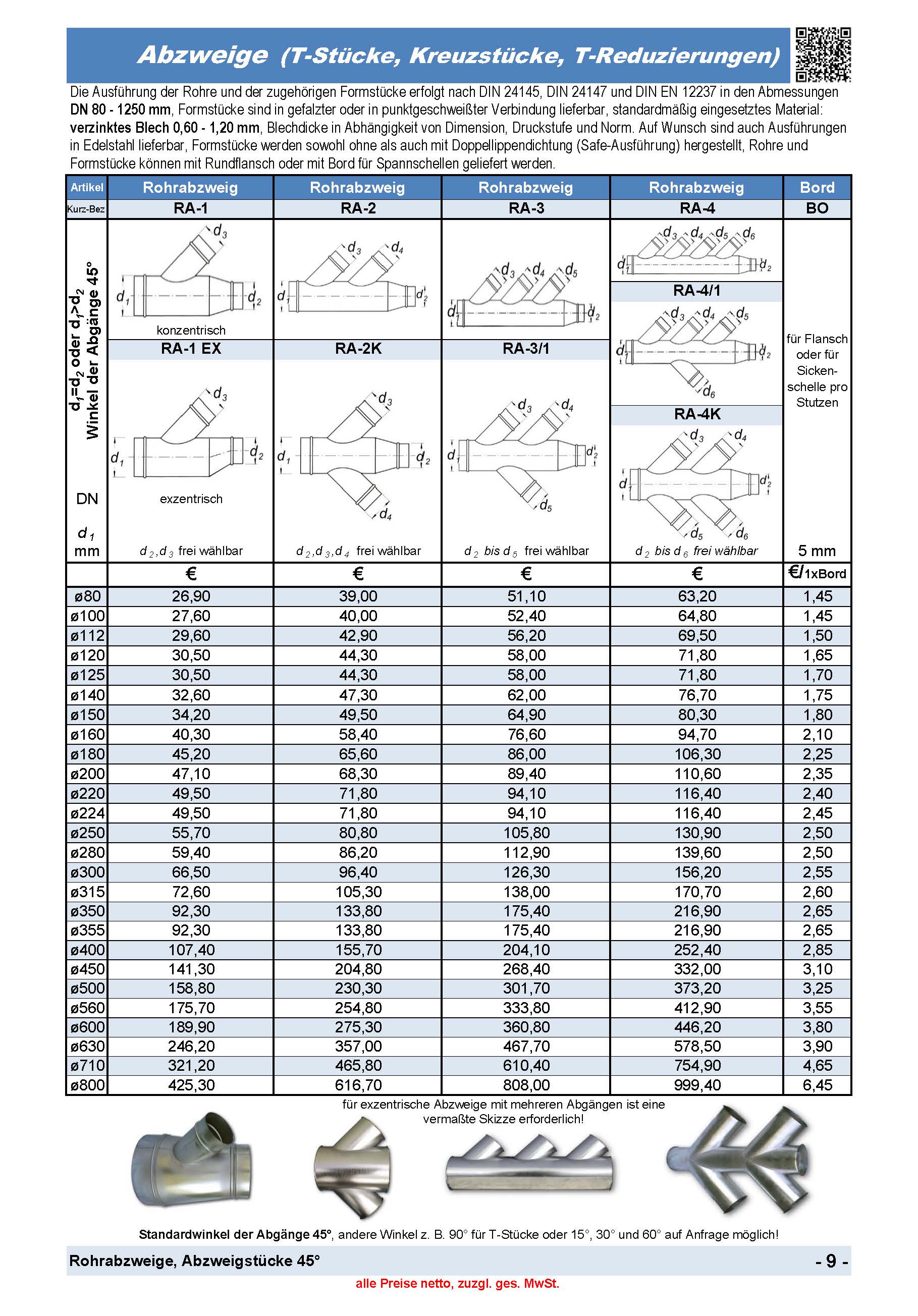 Rohrabzweig RA-2 45 d1=150b d2=140b d3=120b d4=120b