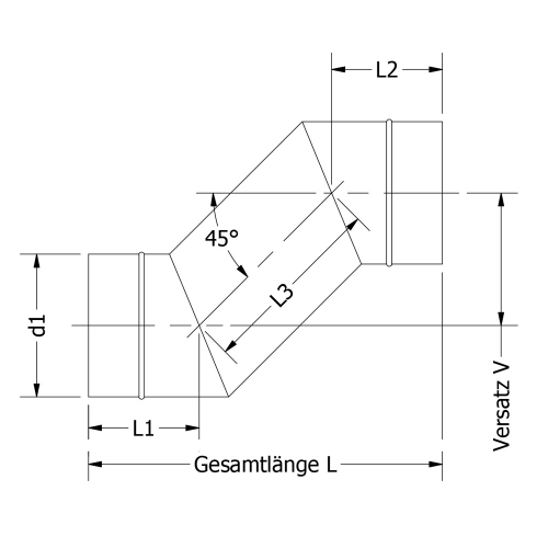 individuelle Etage - Anfrage