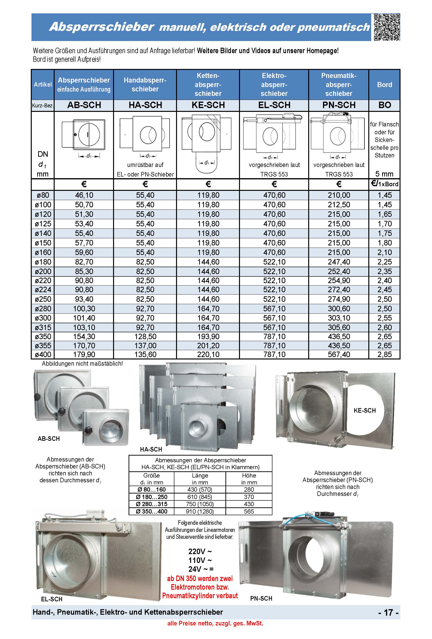 Absperrschieber manuell, elektrisch oder pneumatisch, Hand-, Pneumatik-, Elektro-, Kettenabsperrschieber