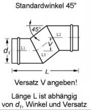 individuelle Etage - Anfrage